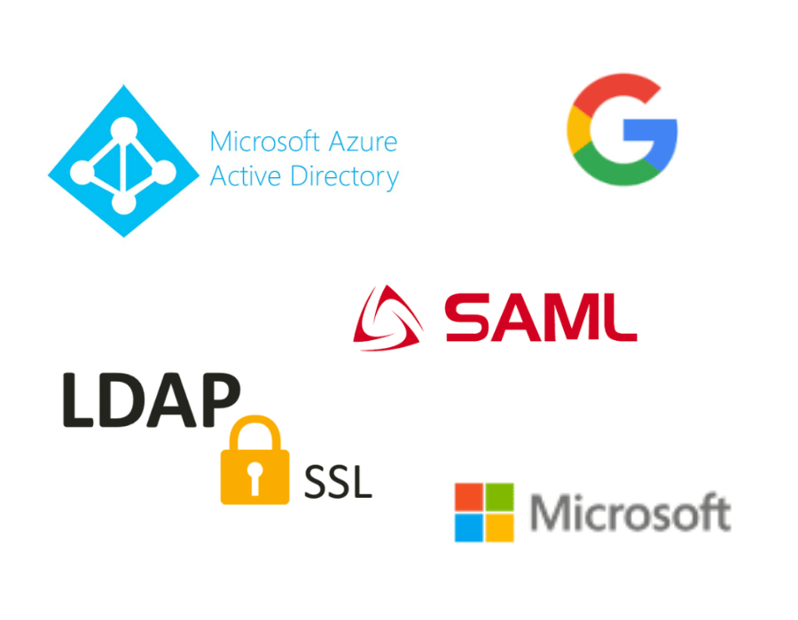 Single Sign-On and supported sign-in options